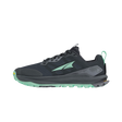 Teal/Black