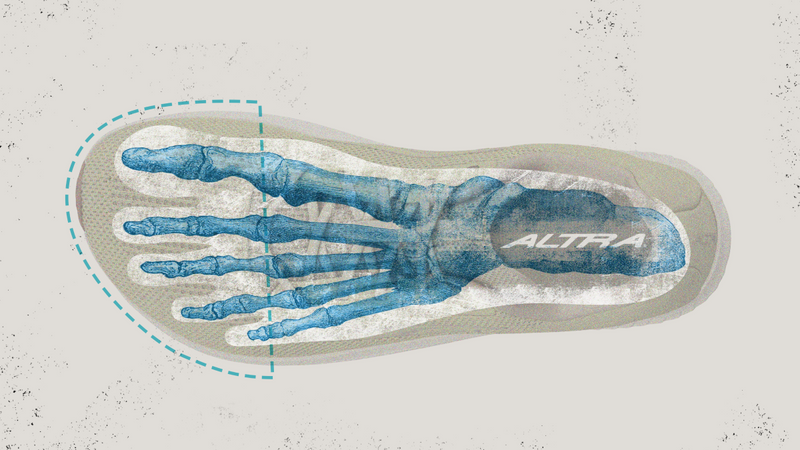 Toe Box Volume FootShape Fits