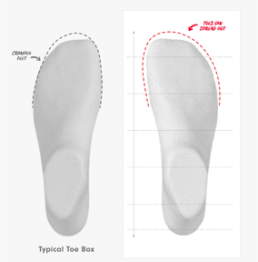 Roomy Toe Box
