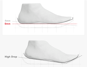 Zero-to-Low Drop